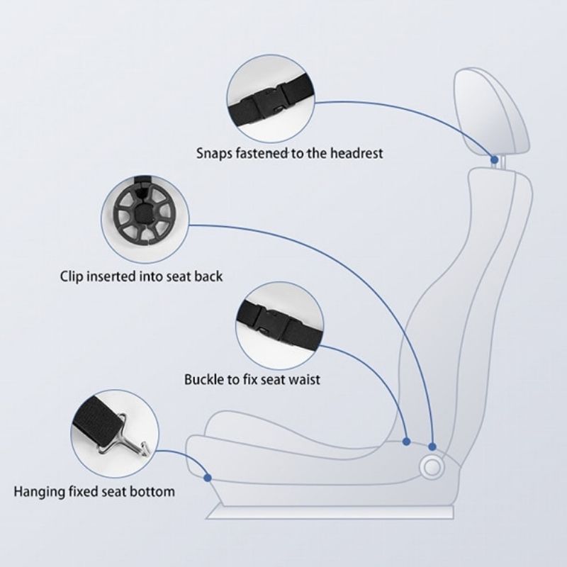 AirFlow ComfortRide Car Seat
