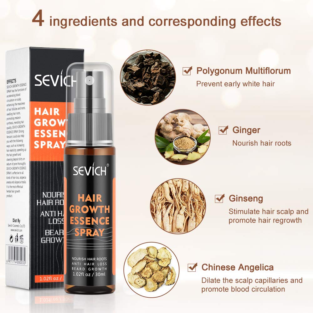 ActiveHair™ Hair Growth Spray , Ginger Hair Spray For Hair Growth