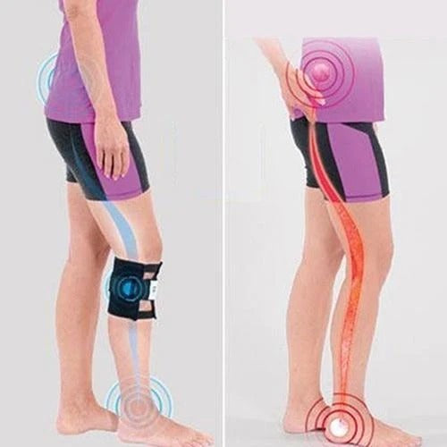 Sciatic Nerve Brace For Sciatica Pain Relief