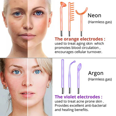 High Frequency Skin Therapy
