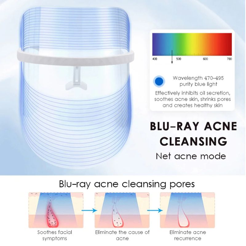 AuraSight Light Therapy Shield: Blemish Banisher