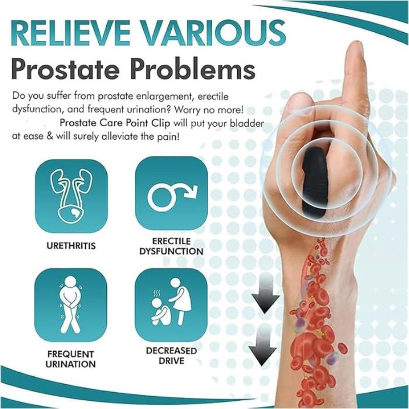 ProLite™: Prostate Care Point Clip