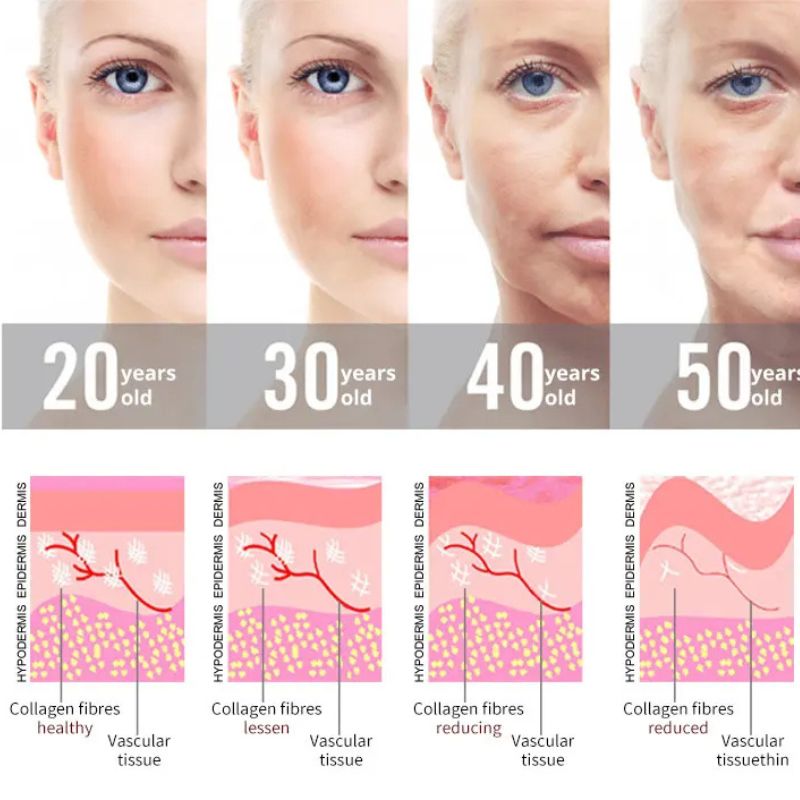 EpiGlowRadiance™: High Frequency Skin Therapy