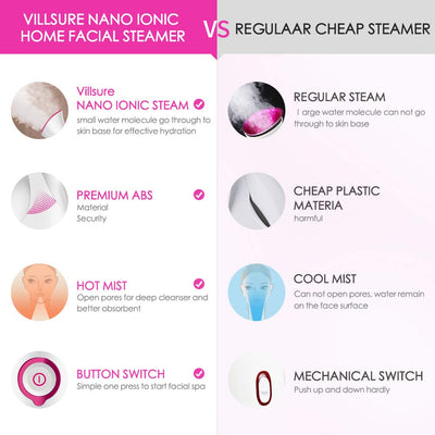 Face Steamer, Nano Ionic Facial Steamer