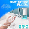 Automatic Soap Dispenser