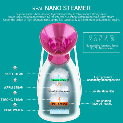 Face Steamer, Nano Ionic Facial Steamer