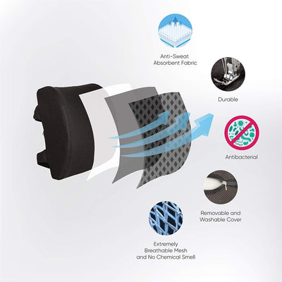 BodyWellness™ Memory Foam Lumbar Pillow-Seat Supports-InspiredBeing