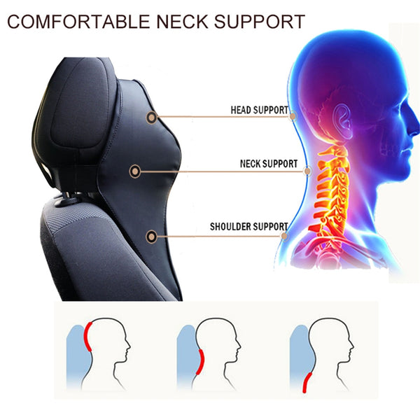 Car Seat Headrest Neck Rest Cushion, Cushion For Neck Pain BodWellbeing