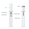 Blue Light Laser Pen